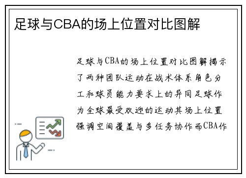 足球与CBA的场上位置对比图解